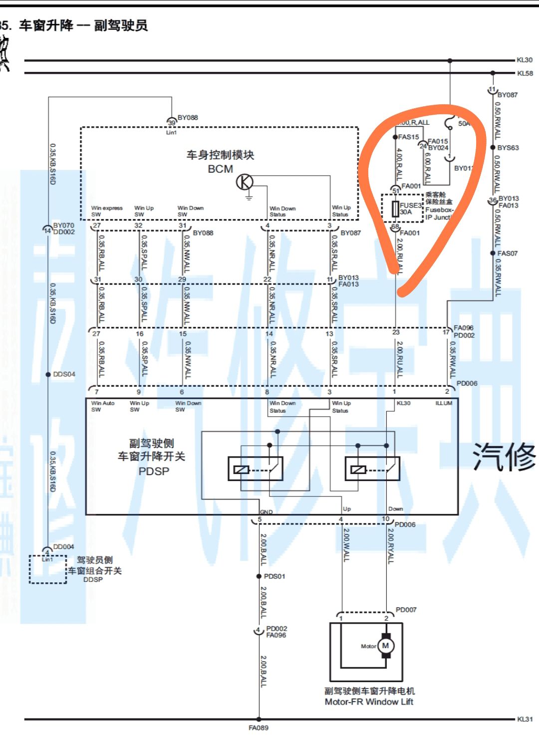 荣威rx5右前门升降器保险在哪