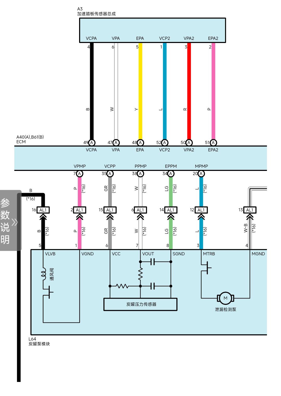 19年丰田雷凌1.2t蒸汽排放压力传感器线路图