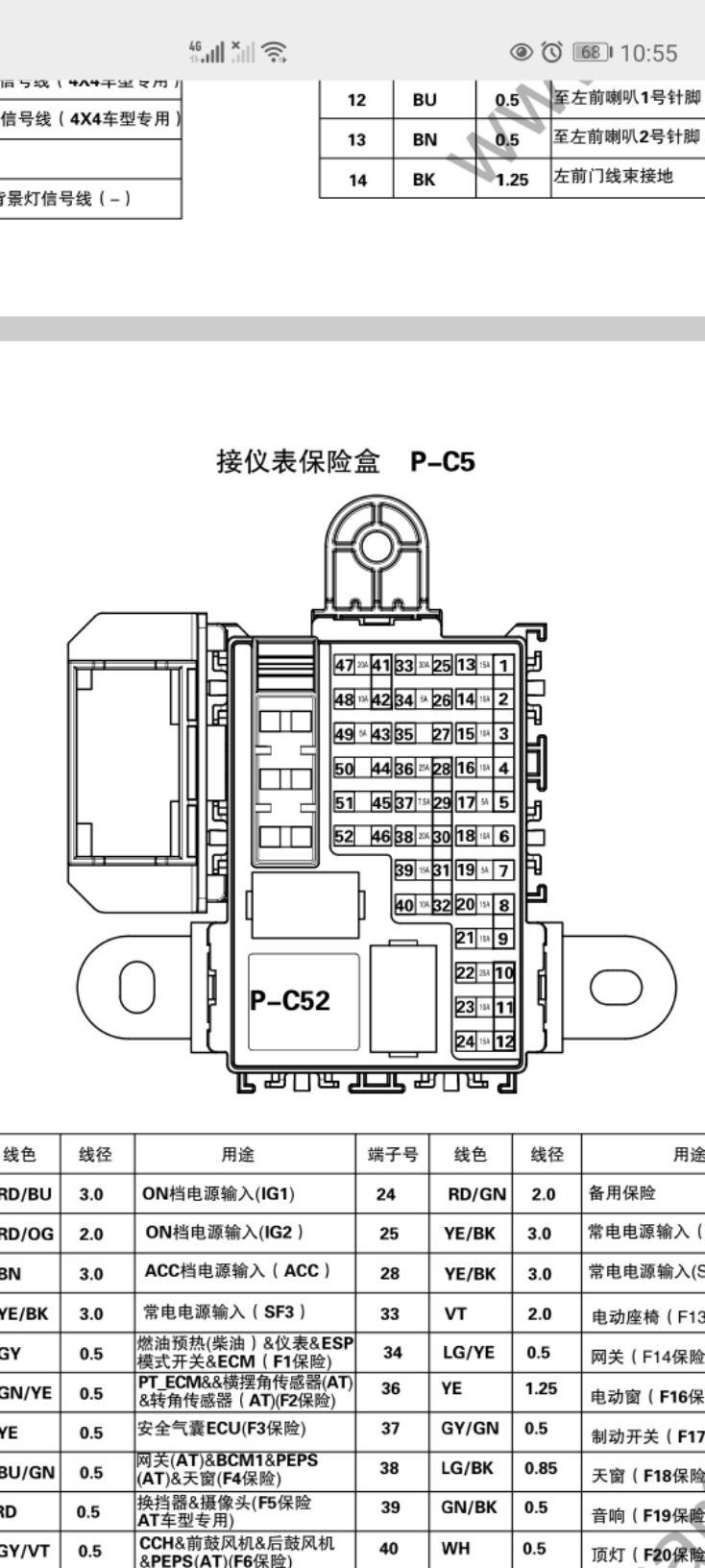 五十铃保险丝盒图解图片