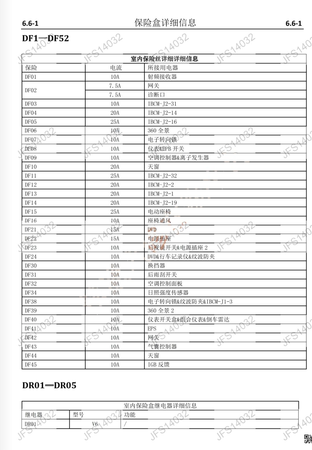 长安保险盒说明书图片