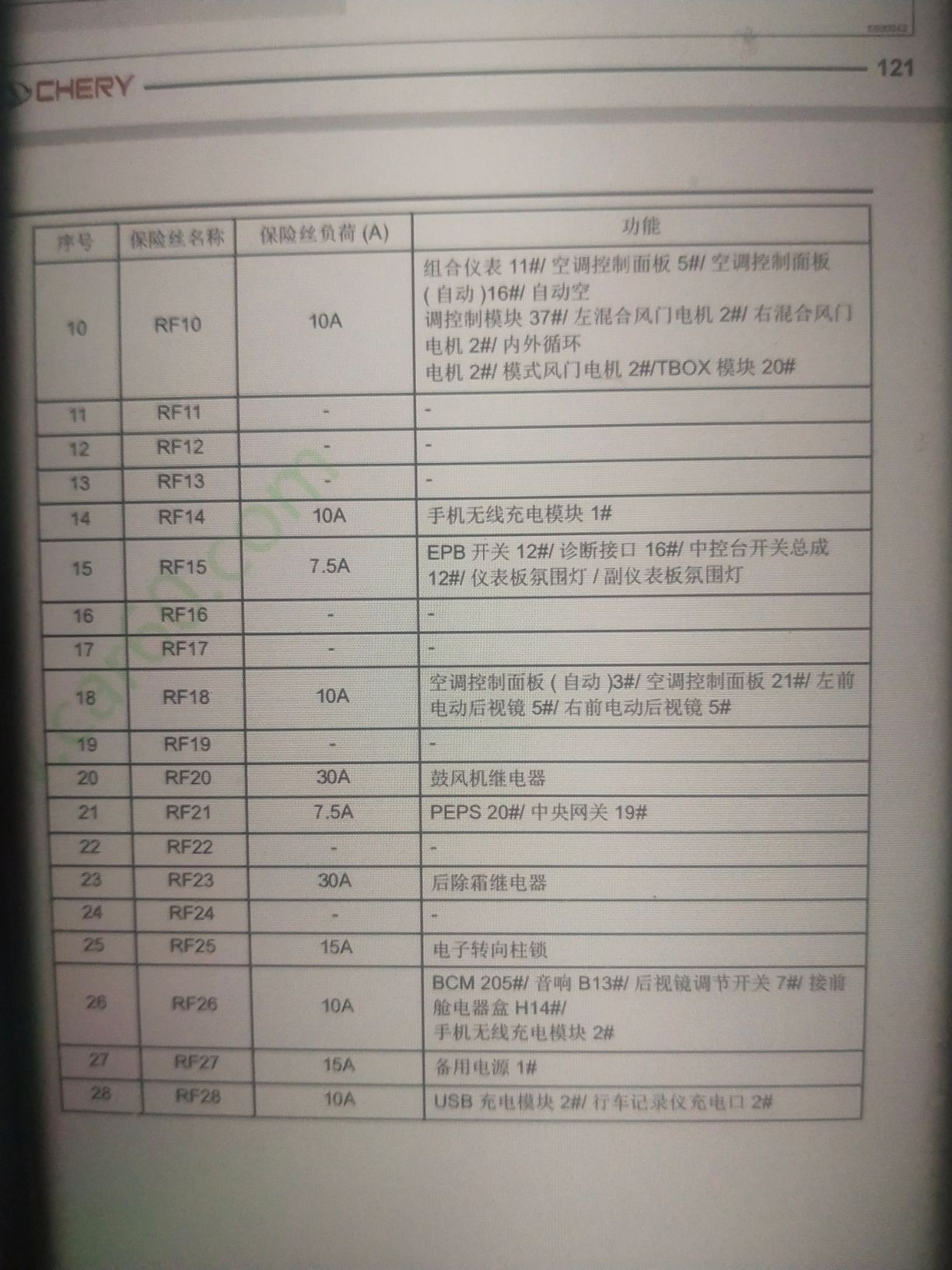 奇瑞a3保险丝盒图解图片