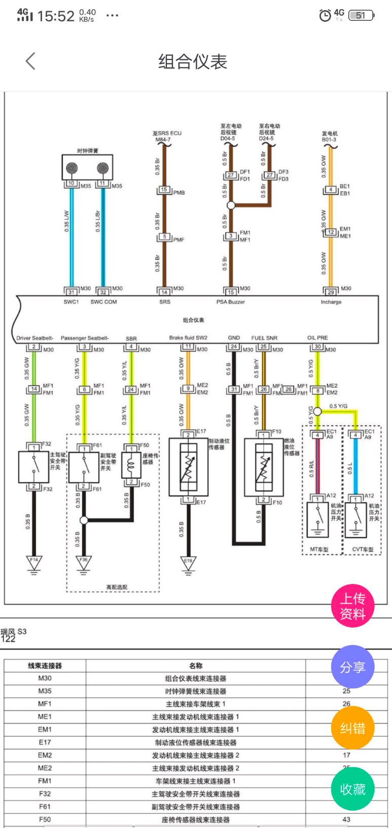 瑞风s3仪表电路图,漏电