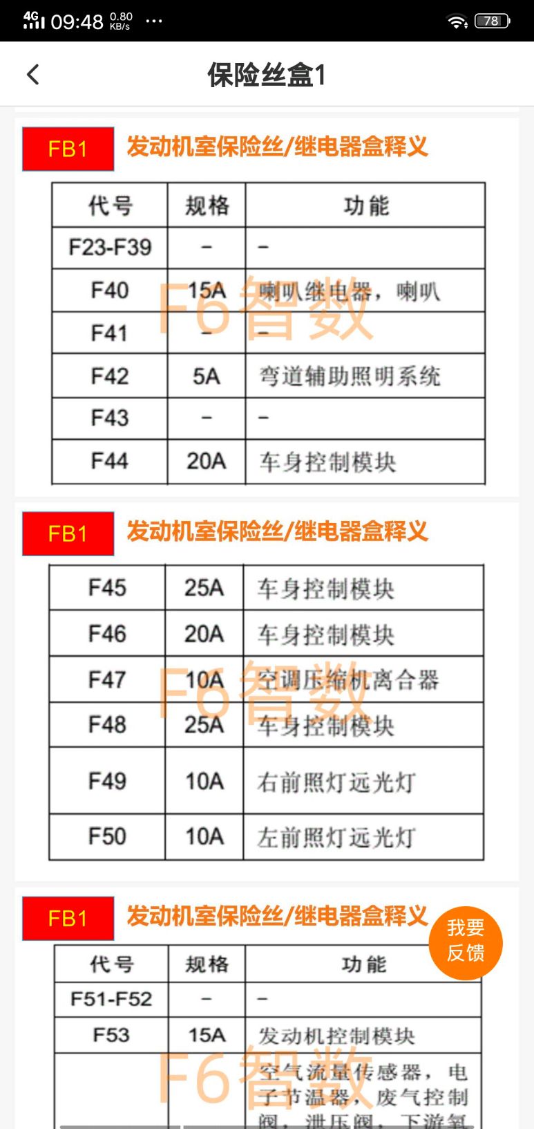 11款名爵6保险盒说明图图片