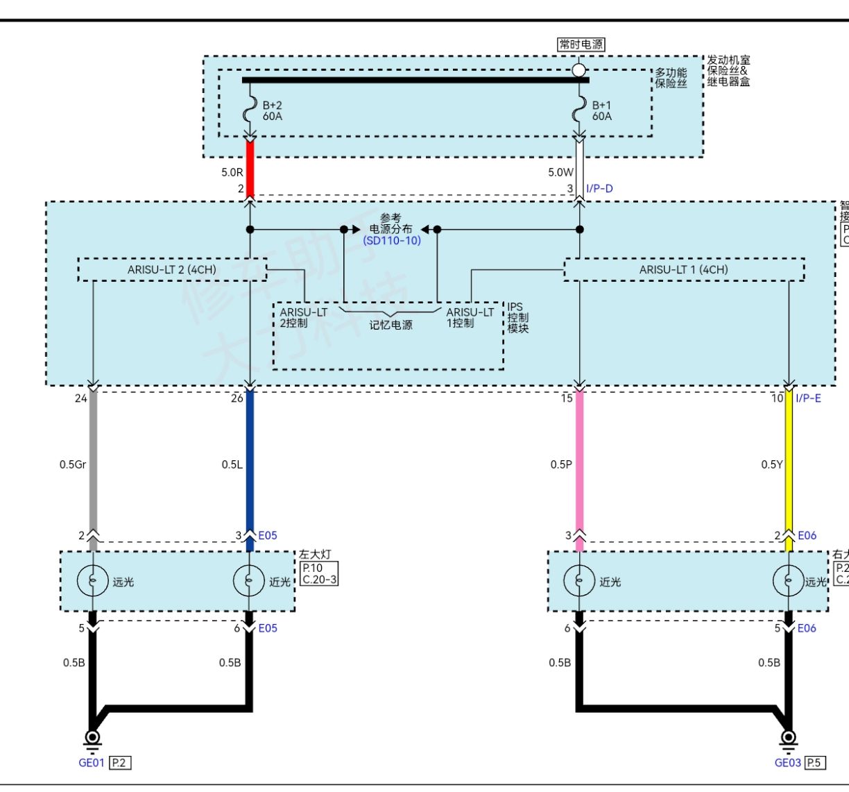 13款朗动近光灯保险丝